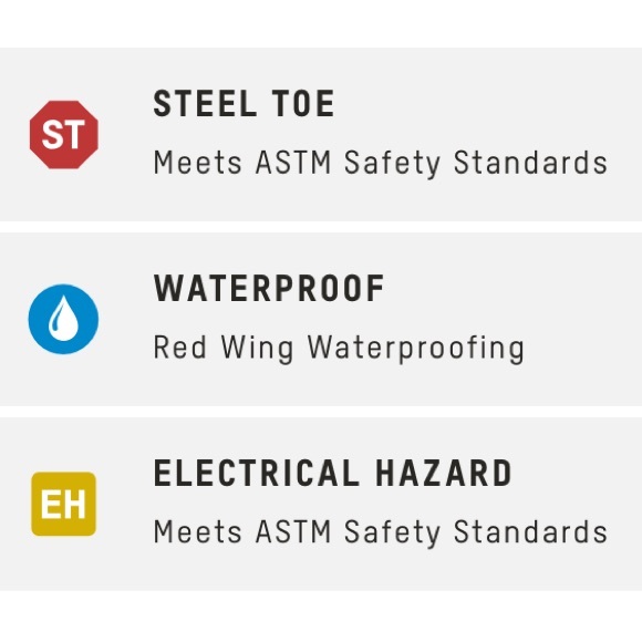 $275 Mens RED WING SHOES DYNAFORCE 6-inch Waterproof Steel Toe  Boots Sz 11 D - Picture 6 of 16